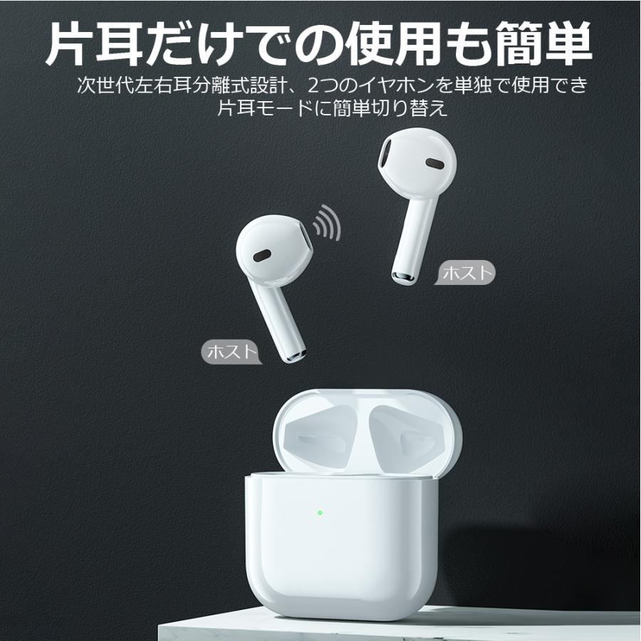 FIPRIN7192 ワイヤレスイヤホン Bluetooth 5.4 FIPRIN ワイヤレス イヤホン Bluetooth 5.4 FIPRIN 7192 ステレオ 最新