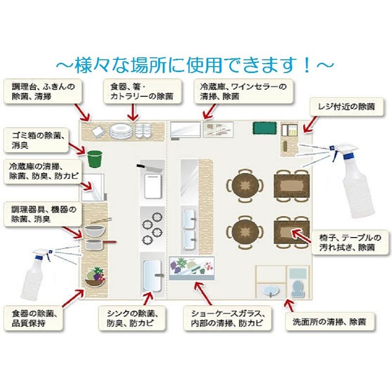 メイオールＮＥＯ 15kg 手指消毒 アルコール消毒液75％ エタノール製剤 アルコール製剤 75% 消毒用アルコール お歳暮 御歳暮｜arakin｜03