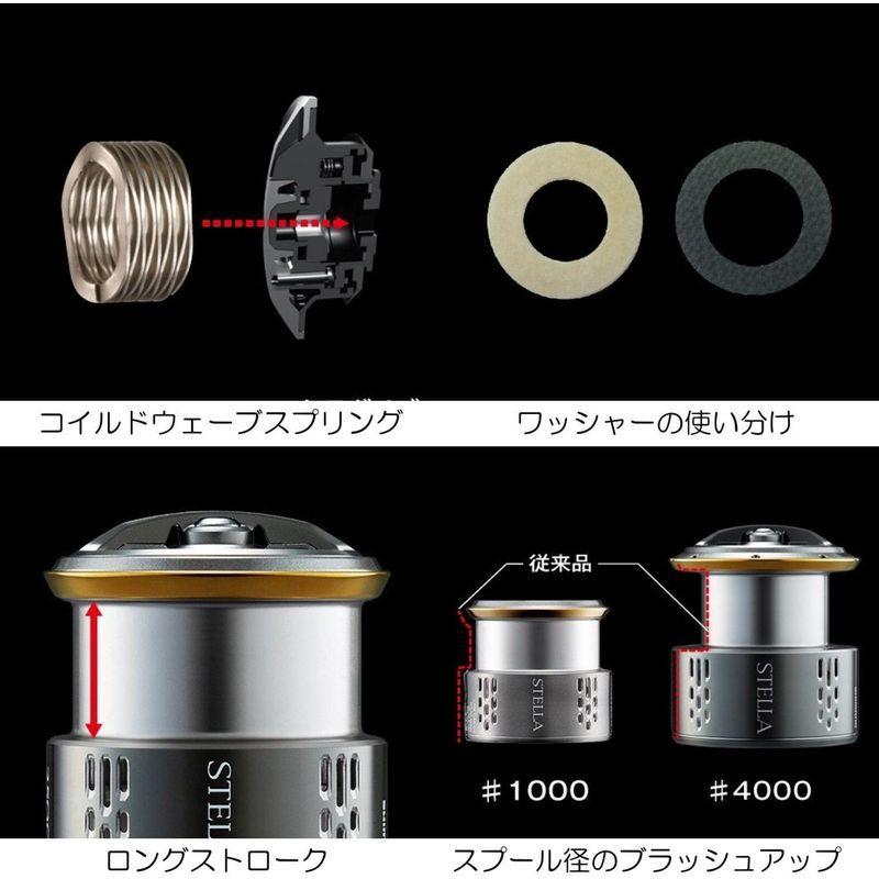 通販専売 シマノ Shimano 18 スピニングリール 18 ステラ 1000ssspg 管釣りトラウト ならショッピング ランキングや口コミも豊富なネット通販 更にお得なpaypay残高も スマホアプリも充実で毎日どこからでも気になる商品をその場でお求め