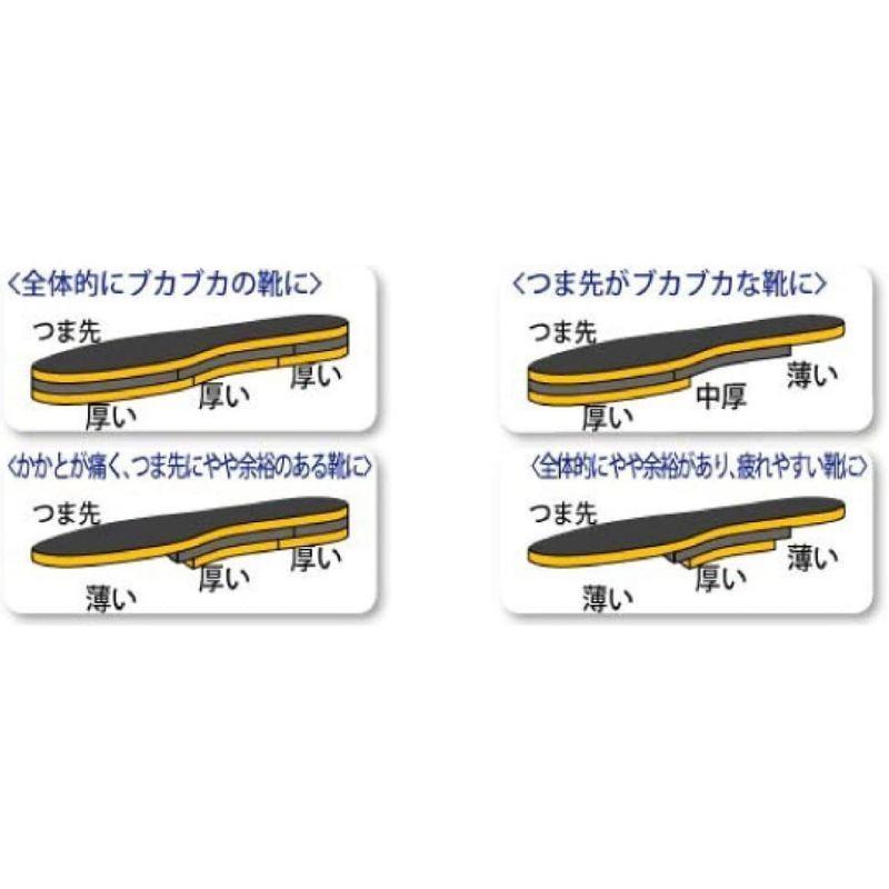 市場 コンドウ 内側 靴 内張り 補修用品 シール 修理