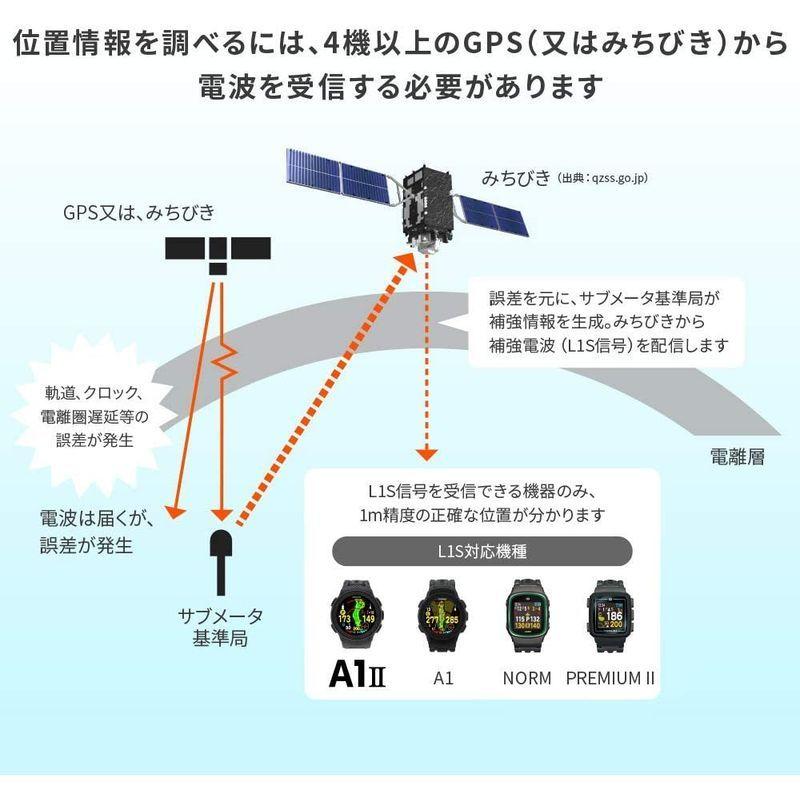 GreenOn(グリーンオン) ゴルフウォッチ ザ・ゴルフウォッチA1-II ユニセックス G017 グリーンオン ゴルフウォッチ ゴルフウォッチA1 II ユニセックス G017 S1482667958(13260円)