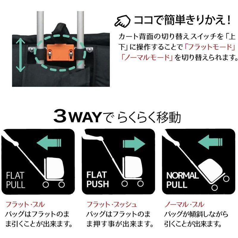ファンタジーワールド コンパクトな多機能 ペットカート スイートハート リュックタイプ S ブラック 犬 猫 ペット用 バックのみでも使用可 コンパクトな多機能 ペットカート スイートハート リュックタイプ ブラック ペット用 バックのみでも使用可
