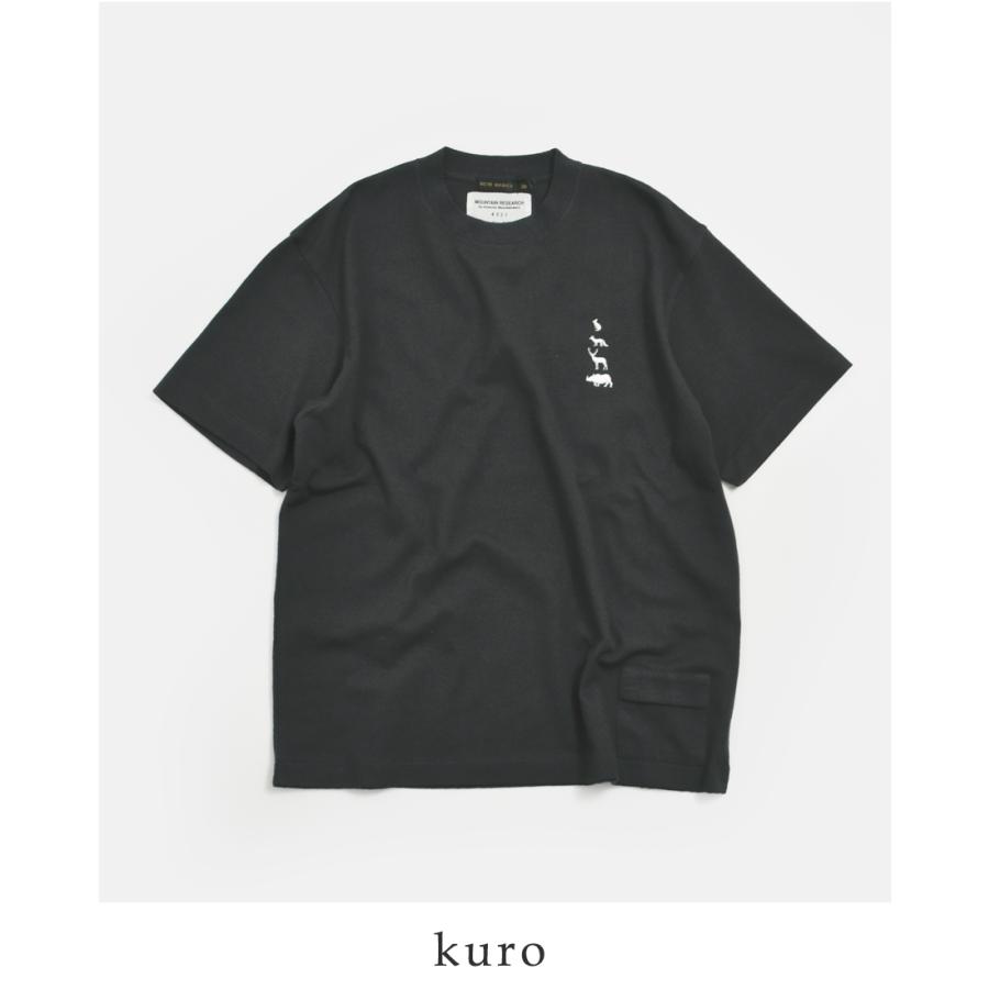 SCYE BASICS（サイベーシックス） マウンテンリサーチ×サイ