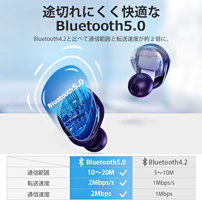 ワイヤレスイヤホン Bluetooth イヤホン 自動ペアリング 高音質 タッチ型 IPX7防水 90時間連続駆動 完全ワイヤレス 3000mah大容量充電ケース(A1S8P5.0He)｜aranet｜04