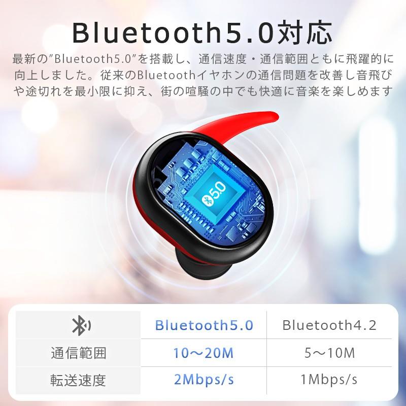 Bluetooth イヤホン ワイヤレスイヤホン Ipx6防水 自動ペアリング タッチ式 Bluetooth イヤホン 軽量 分離型 マイク内蔵 ブルートゥース イヤホン be8ho Air Twsred Aranet 通販 Yahoo ショッピング