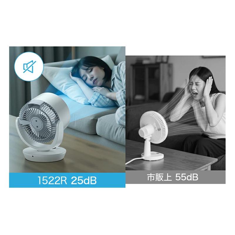 MONOYOI 【2点購入で1点あたり4180円】サーキュレーター dcモーター