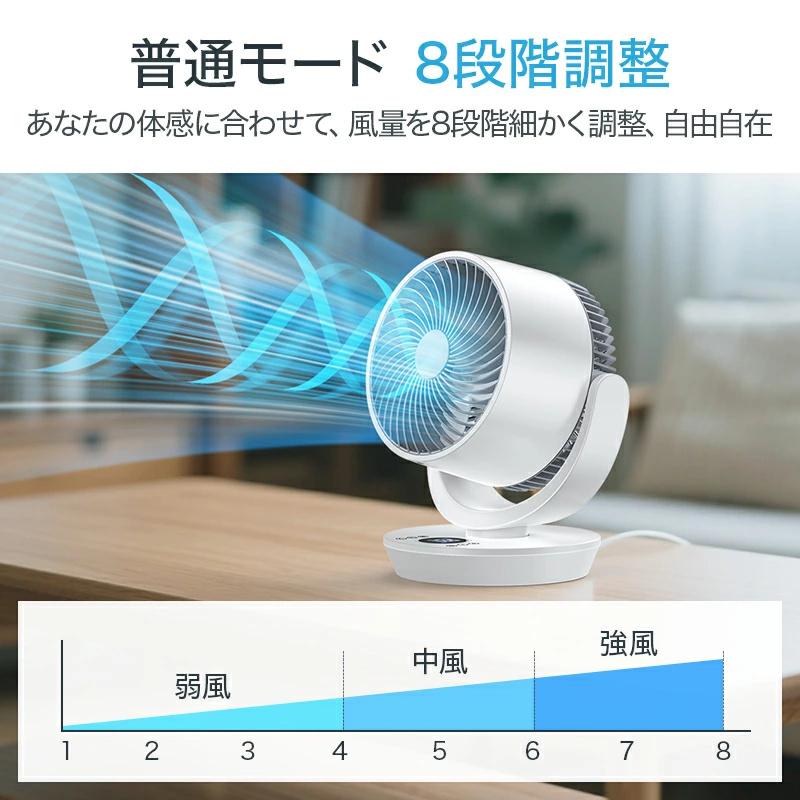 【2点購入で1点あたり4180円】サーキュレーター dcモーター 扇風機 卓上扇風機 強風 8段階 左右120°自動首振り 上下90°調整 静音 3モード 8畳 イオン発生 | MONOYOI | 11