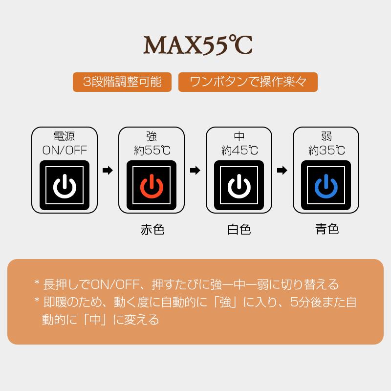 電気毛布 ひざ掛け 着る毛布 三段階調整 5WAY USB給電式 電気 電気毛布 ひざ掛け 着る毛布 三段階調整 5WAY USB給電式 電気