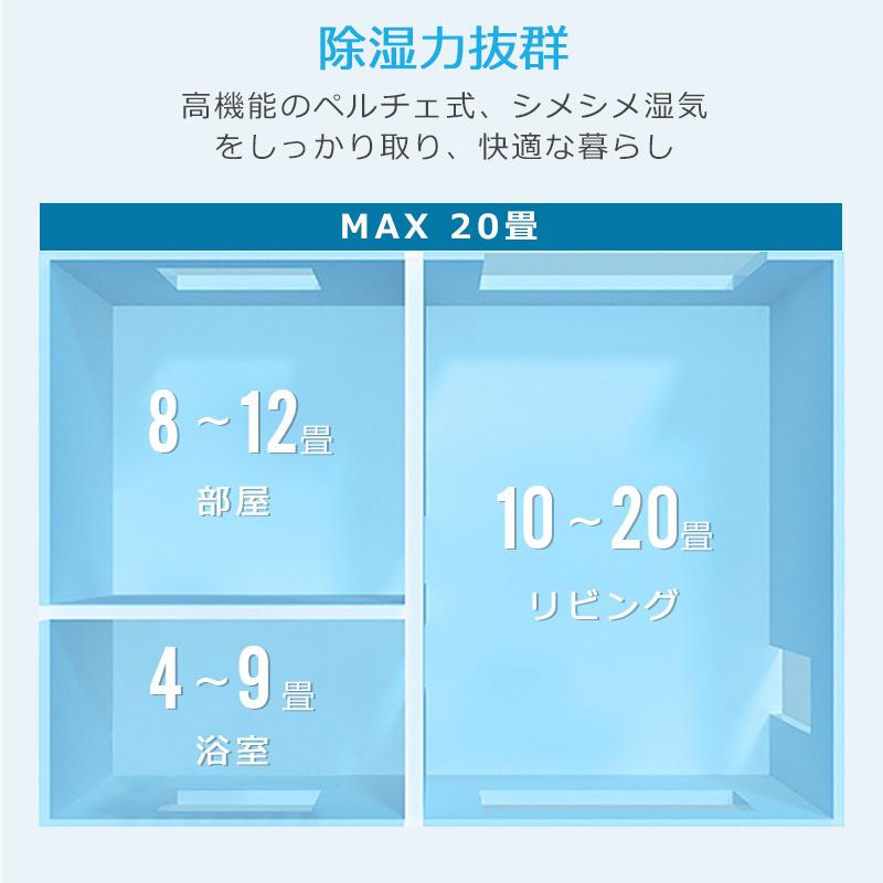 2025最新型 除湿機 小型 除湿器 空気清浄 強力 除湿乾燥機 静音 2025最新型 除湿機 小型 除湿器 空気清浄 強力 除湿乾燥機 静音