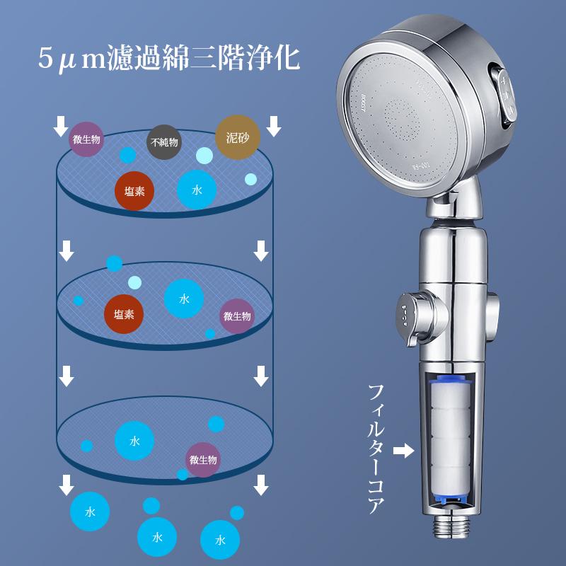 2025最新型 シャワーヘッド 節水 マイクロバブル 塩素除去 360
