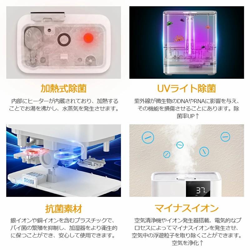 クーポンで6,380円】加湿器 大容量 8L スチーム式 超音波式