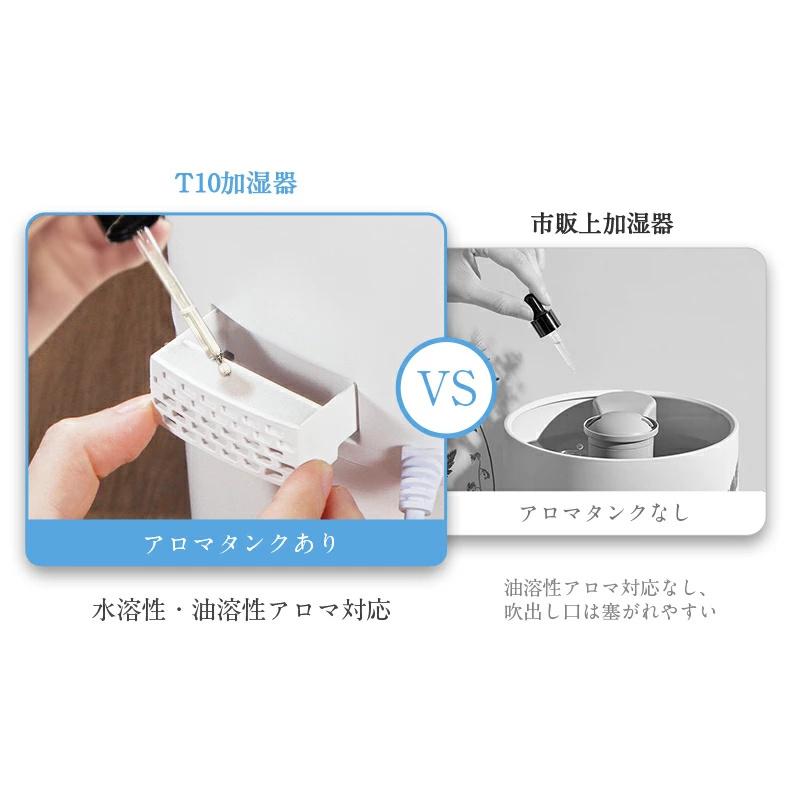 DeliToo 「クーポンで7480円」加湿器 10L 大容量 超音波式 大型 6重除