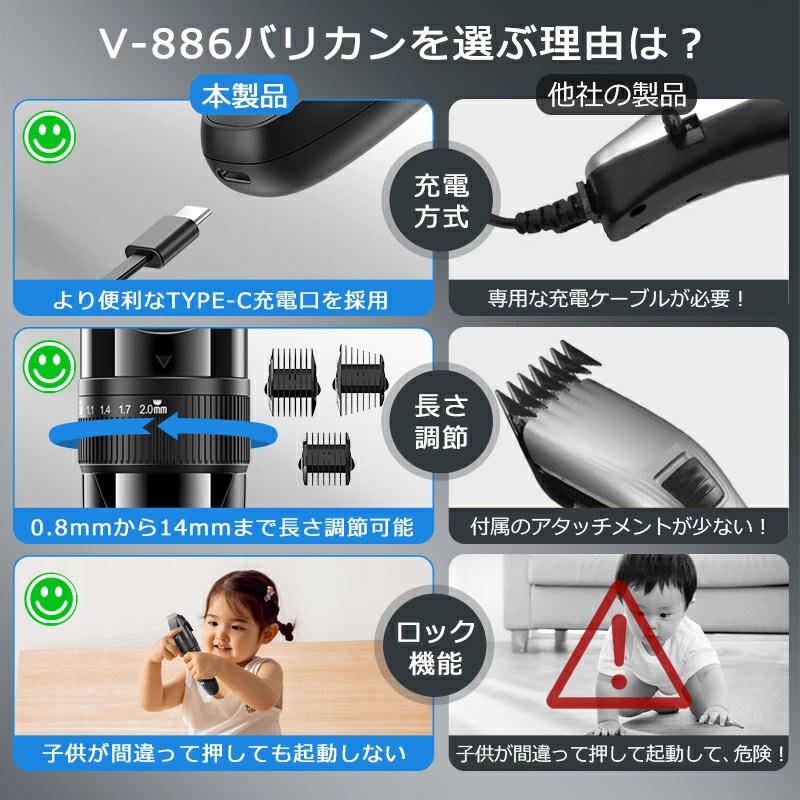 クーポンで2299円」バリカン 散髪 ヘアカッター 充電式 セルフカット