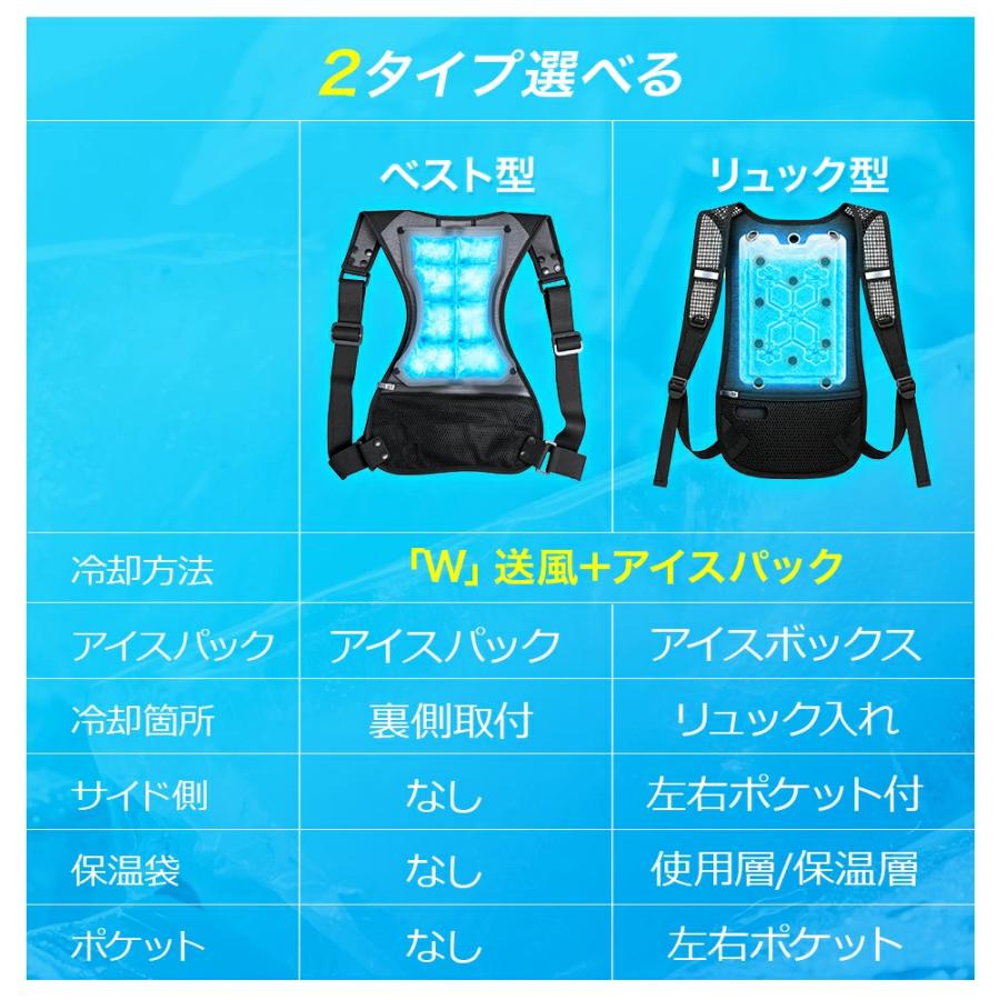2点購入で1点あたり8780円！空調ベスト フルセット 冷却ベスト 空調