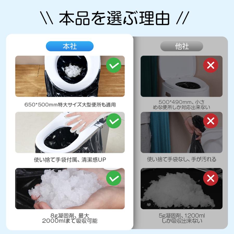 クーポンで1332円」簡易トイレ 非常用トイレセット 防災用品 防災
