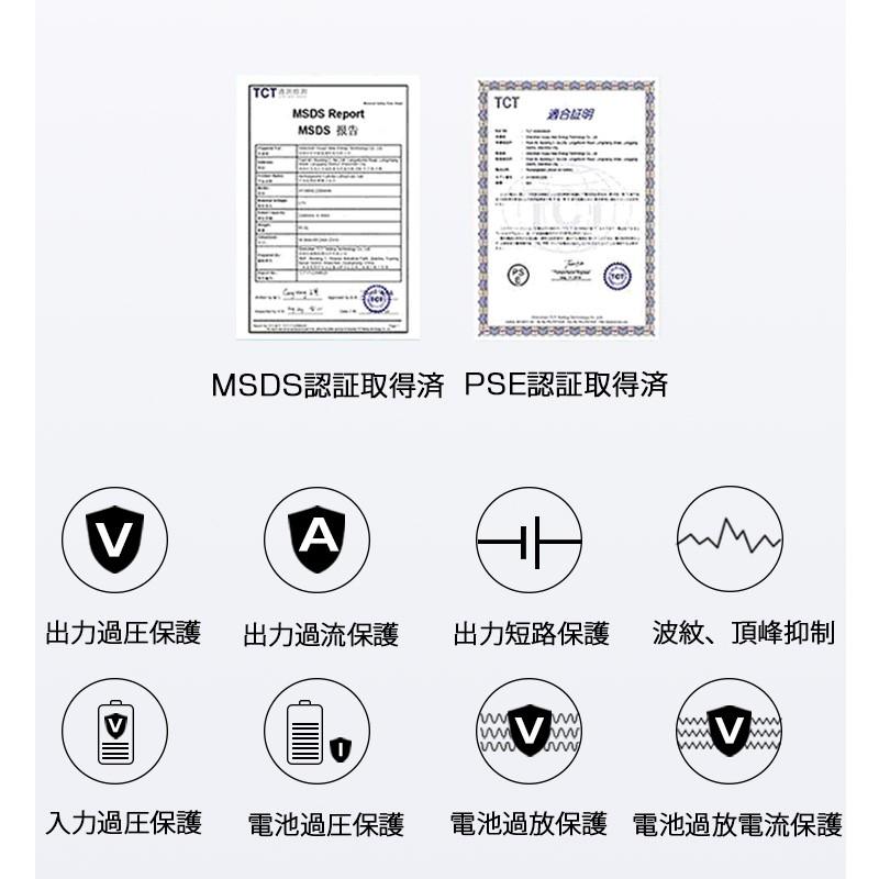 モバイルバッテリー mah 大容量 軽量 3台同時充電 Ledライト 急速充電器 Usb充電器 スマホ 持ち運び 防災グッズ 旅行 機内持ち込み P1ky2w4ahe Kyoka Aranet 通販 Yahoo ショッピング