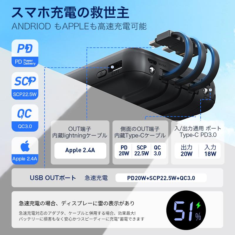 クーポンで2751円☆モバイルバッテリー 小型 軽量 22800mAh 22.5W最速