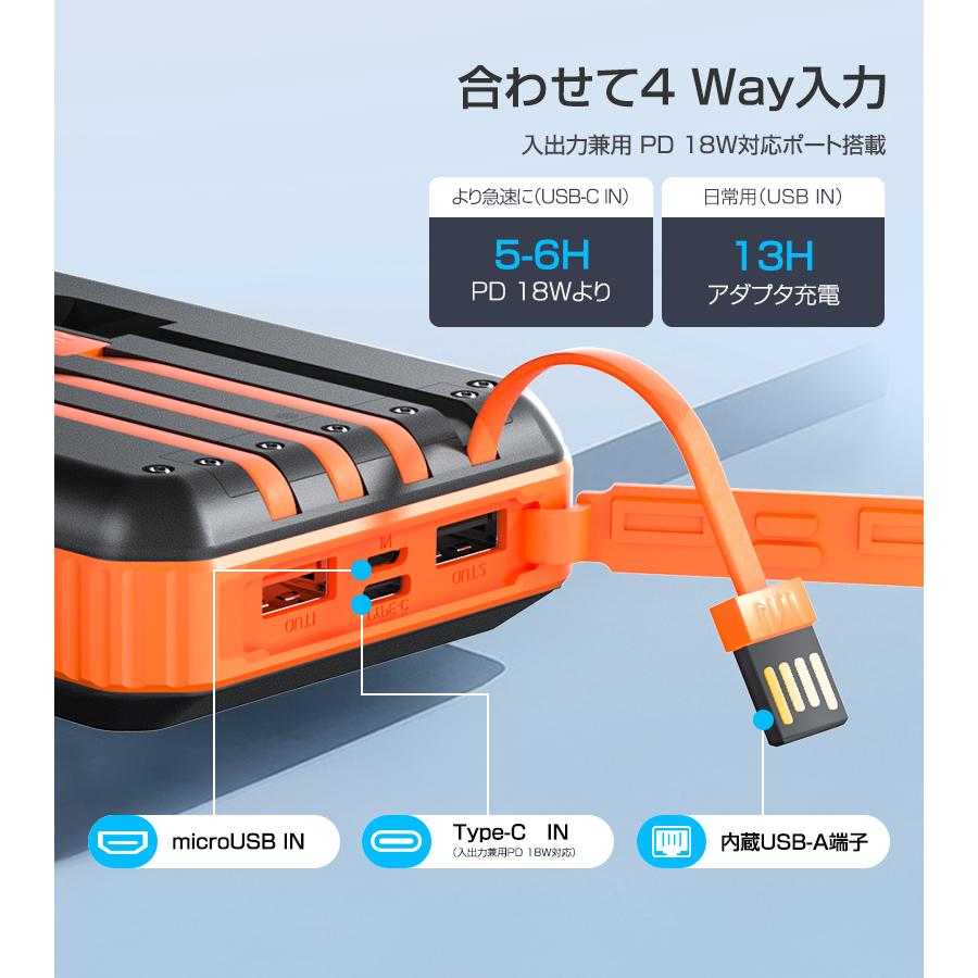 防災対策」モバイルバッテリー 大容量 40800mAh ソーラー充電