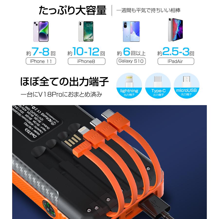 モバイルバッテリー 大容量 40800mAh 防災グッズ ソーラー充電 充電池 急速充電 SCP22.5W ケーブル内蔵 6台同時充電 ワイヤレス充電 ギフト｜aranet｜11