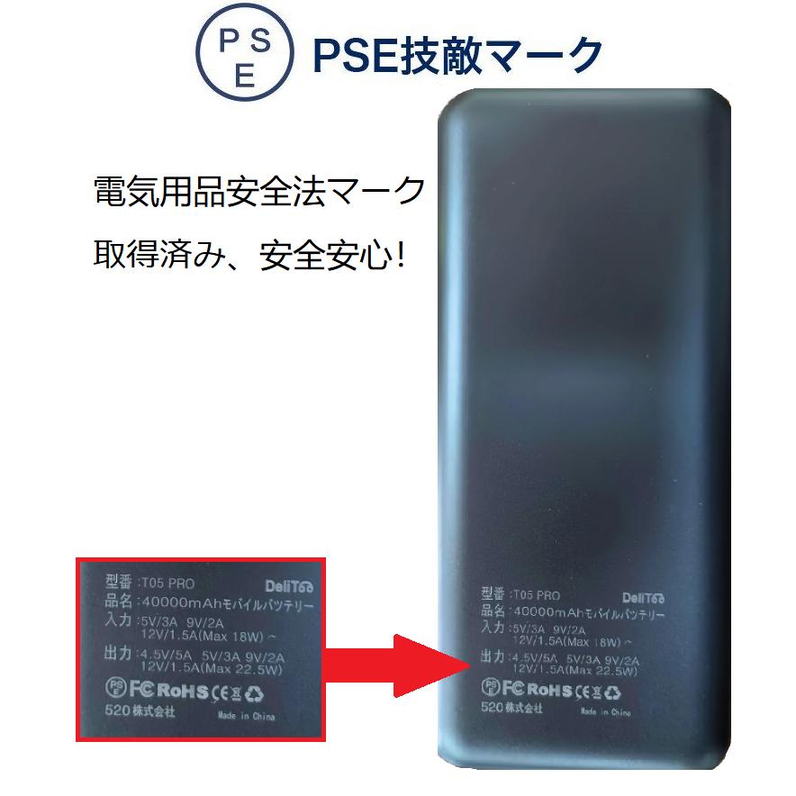 「2点購入で1点あたり2480円」モバイルバッテリー 大容量 軽量 40000mAh 22.5W 急速充電 3台同時充電 小型 携帯充電器 SCP22.5W / PD18W / QC 3.0最速 | ブランド登録なし | 21