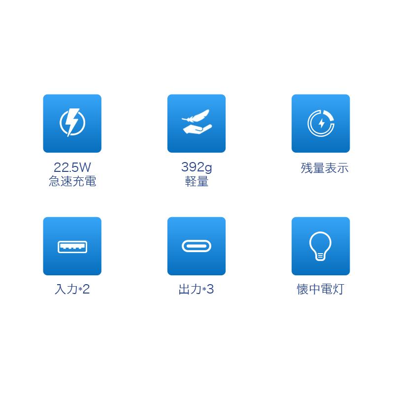 「2点購入で1点あたり2480円」モバイルバッテリー 大容量 軽量 40000mAh 22.5W 急速充電 3台同時充電 小型 携帯充電器 SCP22.5W / PD18W / QC 3.0最速 | ブランド登録なし | 05