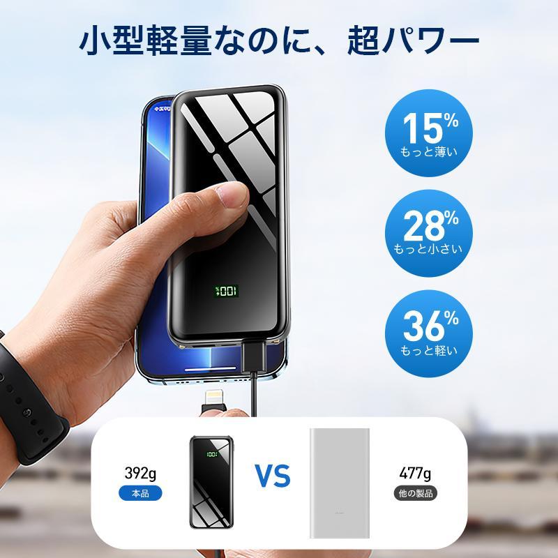【2点購入で1点あたり2480円】モバイルバッテリー 大容量 軽量 40000mAh 22.5W 急速充電 3台同時充電 携帯充電器 SCP22.5W / PD18W / QC iPhone/Android対応 | DeliToo | 03