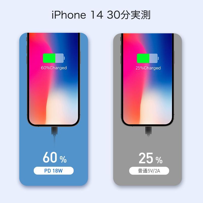 【2点購入で1点あたり2480円】モバイルバッテリー 大容量 軽量 40000mAh 22.5W 急速充電 3台同時充電 携帯充電器 SCP22.5W / PD18W / QC iPhone/Android対応 | DeliToo | 09