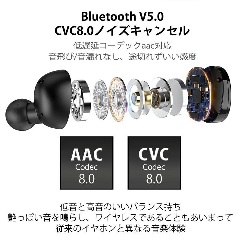 Bluetooth ワイヤレス高音質イヤホンマイク　白　新品　匿名配送無料 楽天市場】ワイヤレスイヤホン bluetooth 5.4 イヤホン4個 LED残