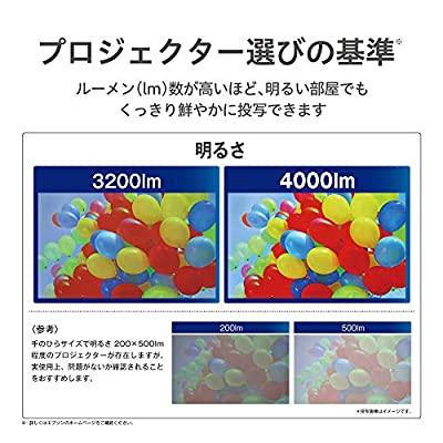 USED エプソン ビジネス プロジェクター 液晶 3600lm XGA 2.5 kg EB-X06 【Q6898875861】(24092円)