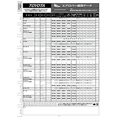 Terzo テルッツォ (by PIAA) ルーフキャリア ベースキャリア フット 4個入 ボルトオンタイプ ブラック エアロバー用 ロック付 EF1 