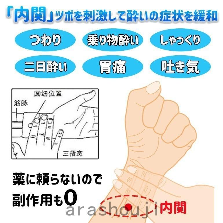 酔い止めバンド ツボ押しバンド シーバンド 吐き気 つわり対策 Putit Coco 限界価格に挑戦 ツボ押し 2個セット リストバンド トラベル用品 つわり ツボ 乗り物酔い 船 妊婦 ランキング1位 車酔い 船酔い 送料無料 天気痛 つわりバンド