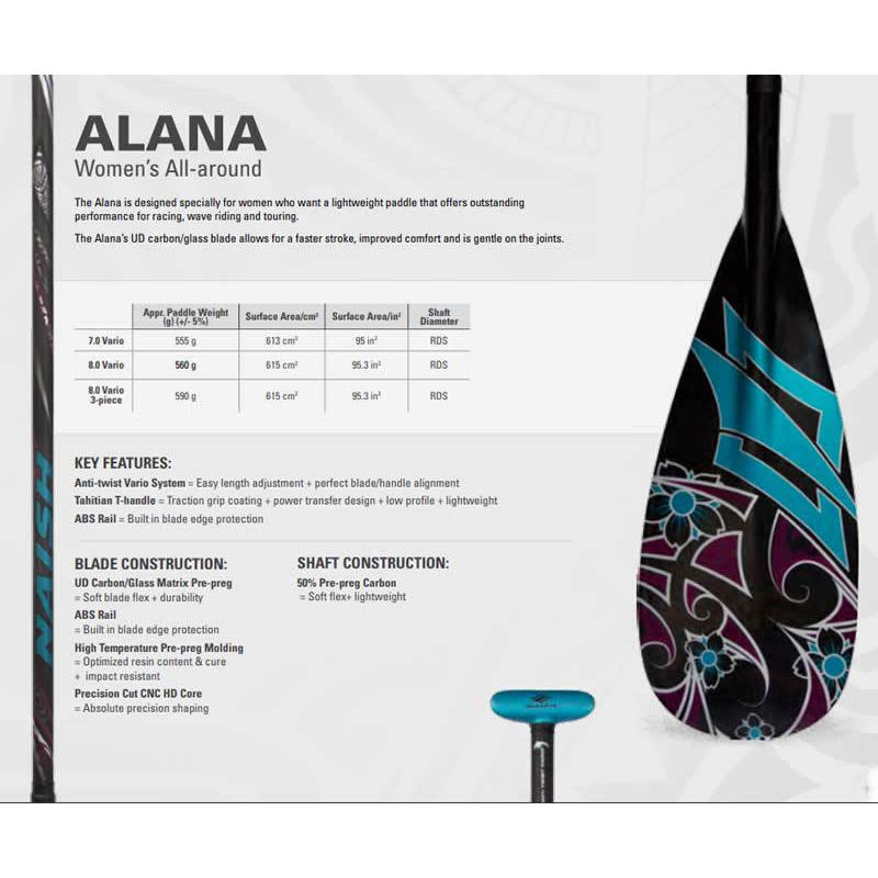 新品】 Naish（ナッシュ）2016 ALANA 8.0 Vario 3pcs RDS モデル