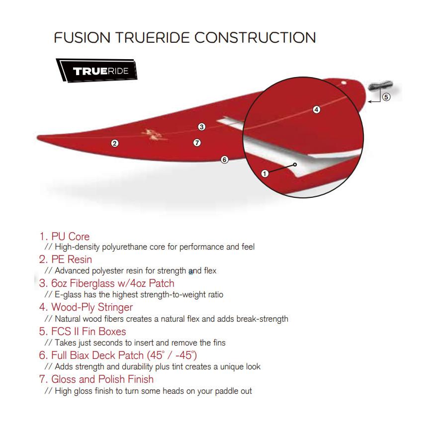 新品】GERRY LOPEZ（ジェリーロペス）HAUL サーフボード 9'4