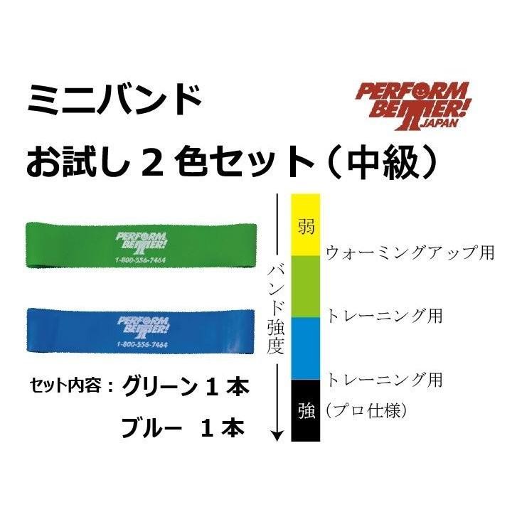 PERFORM BETTER ミニバンド お試し2色セット（中級）エクササイズ
