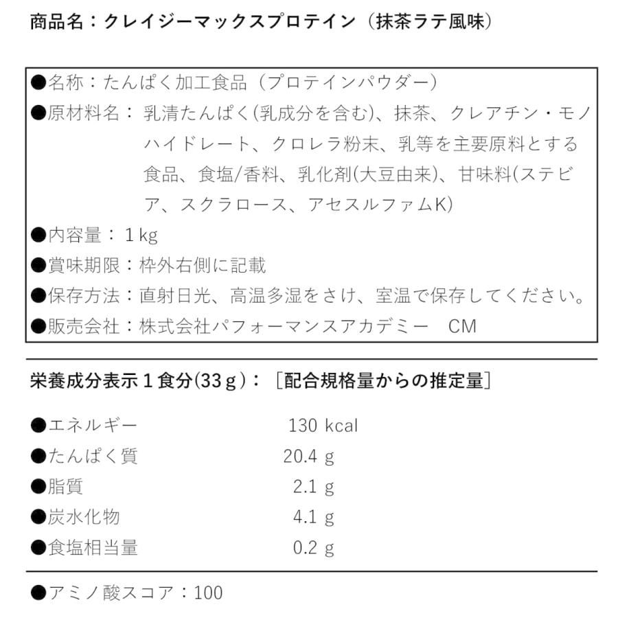 ホエイプロテイン 抹茶ラテ Crazy Max 1kg 直送品 Ar013 009 アミノ酸 タンパク質 サプリ ラグビー クレイジーマックス Ar013 009 アラスポ Araspo 通販 Yahoo ショッピング