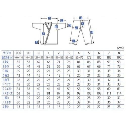 マーシャルワールド　上製純白フルコンタクト空手着（白帯付）　1・2・3号　KU8-1-2-3｜araspo｜02