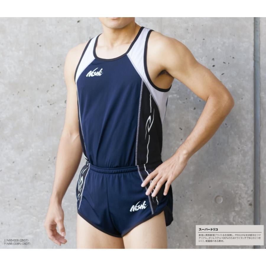 ニシ・スポーツ ニシ・スポーツ（NISHI）ランニングパンツ メンズ N66