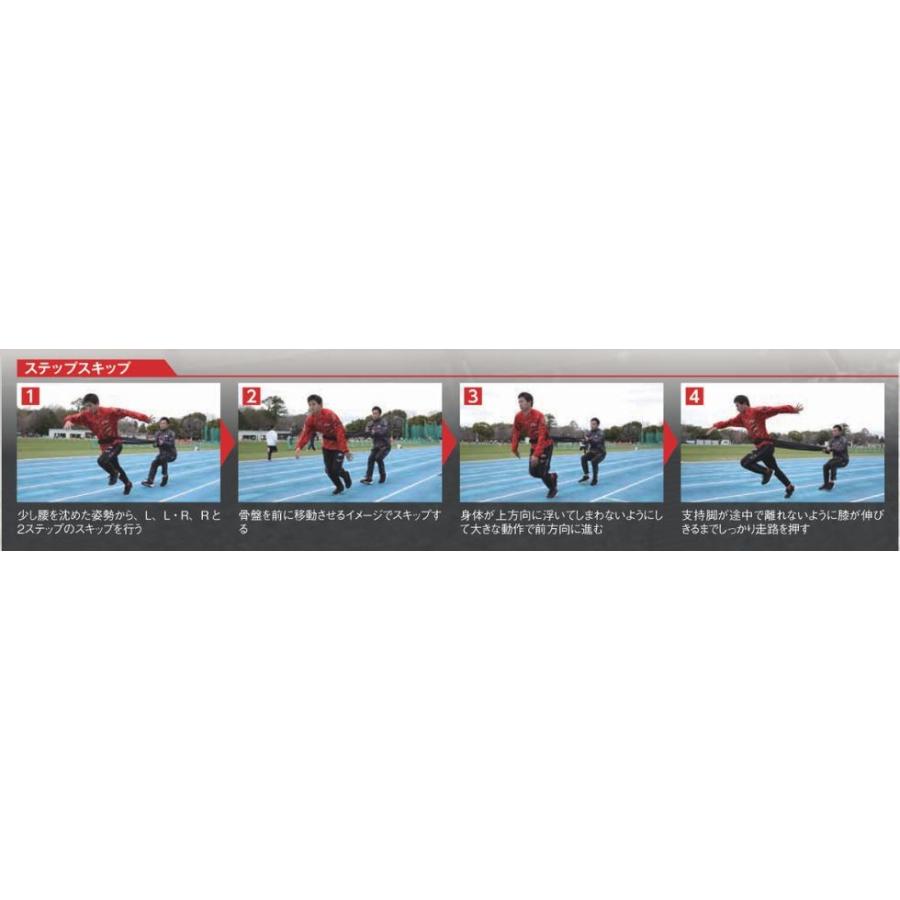 ニシ・スポーツ ニシ・スポーツ（NISHI） スプリントチューブ