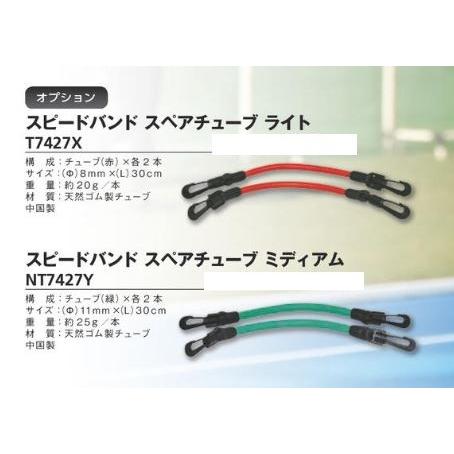 ニシ・スポーツ(NISHI) スピードバンド NT7427 陸上競技 ニシ・スポーツ(NISHI) スピードバンド NT7427 陸上競技