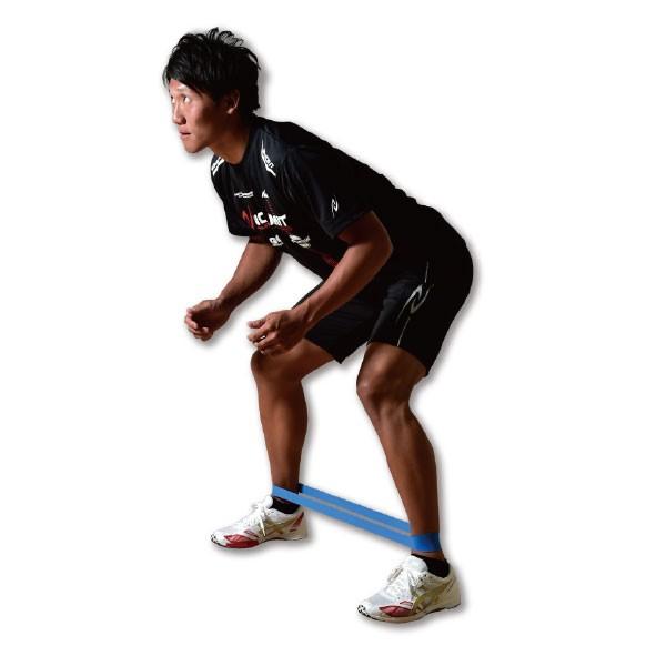 ニシ・スポーツ ニシ・スポーツ（NISHI） ミニバンド アク