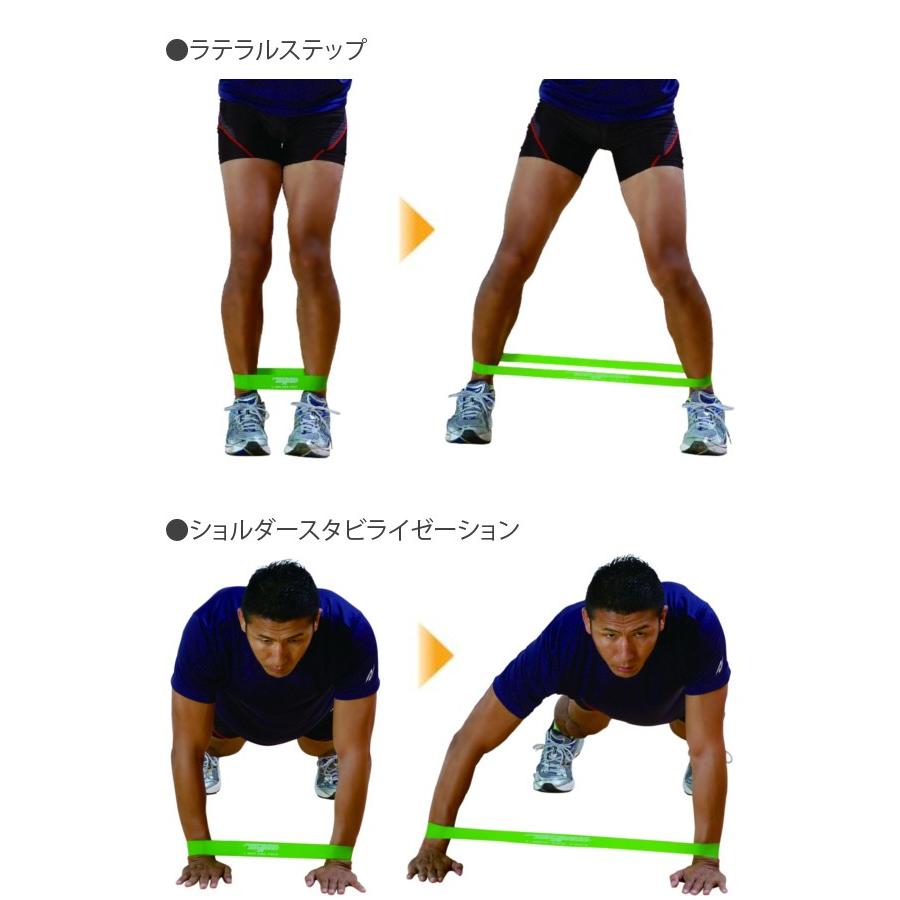 ニシ・スポーツ ニシ・スポーツ（NISHI） ミニバンド アク