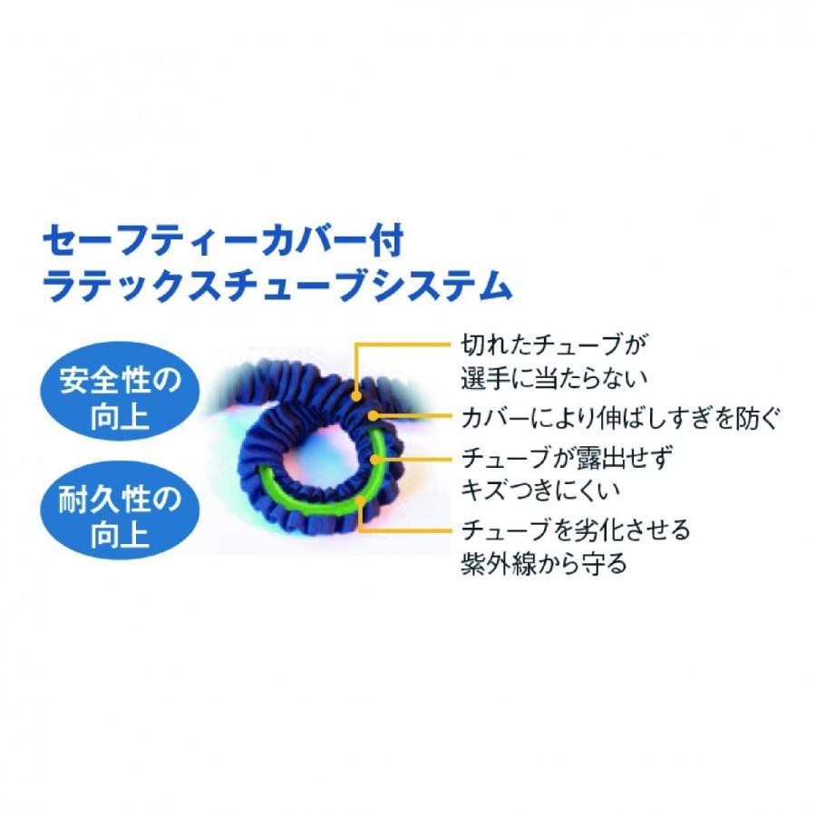 ニシ・スポーツ ニシ・スポーツ（NISHI） アクセラレータ105