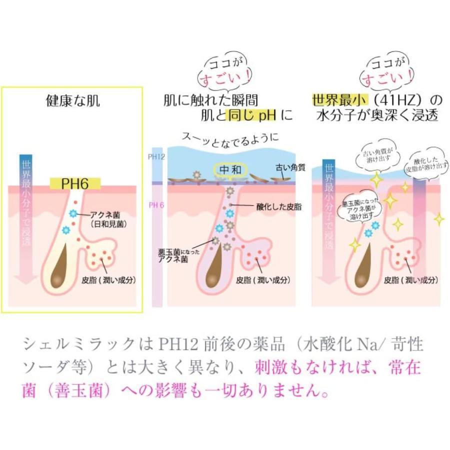 シェルミラック プレ&スキンコンディショナー 200ml 2個 (スキンケアローション 拭き取り 化粧水 毛穴 ニキビ 収れん 2本)｜araucaria｜03