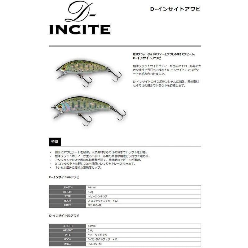 スミス(SMITH LTD) ミノー D-インサイト アワビ 5.6g 53mm アカキンアワビ #4|araundshop|03