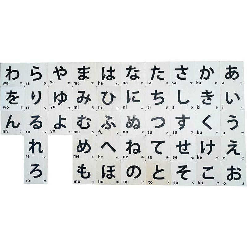 国内外の人気集結 カラフル 書き順 知育玩具 遊ぶ 木製 収納箱付き 郡上八幡のひらがな積み木 酒井産業 男の子 誕生日 お祝い 贈り物 プレゼント 女の子 積木 Www Quantumbytestore Com
