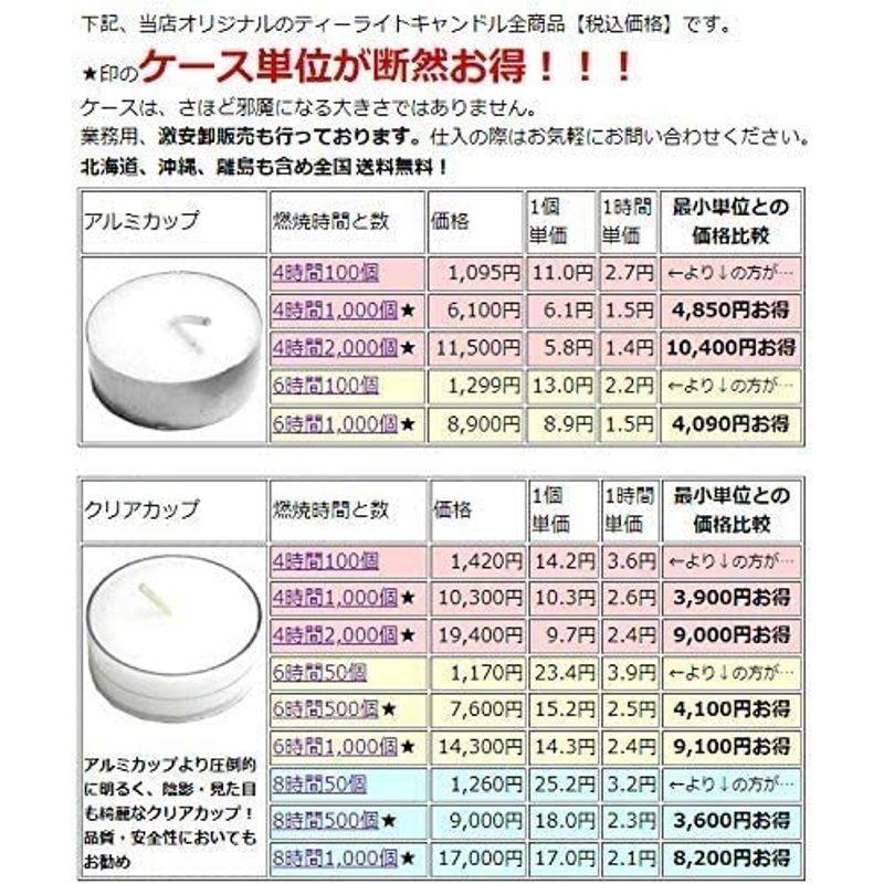 最初の ティーライトキャンドル アルミカップ 燃焼 約4時間 100個 ティーキャンドル キャンドルホルダー - sustentec.com.br 最初の ティーライトキャンドル アルミカップ 燃焼 約4時間 100個 ティーキャンドル キャンドルホルダー - sustentec.com.br