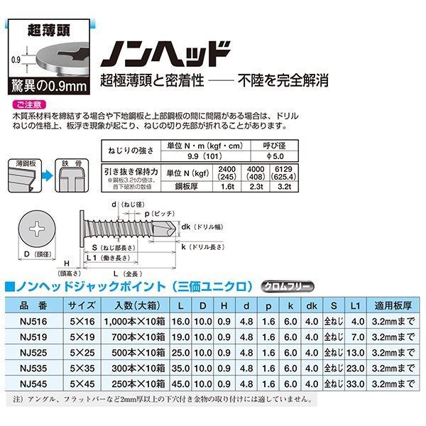 ジャックポイント(ドリルビス) NJ516 [1000本入]〔0010-00563〕