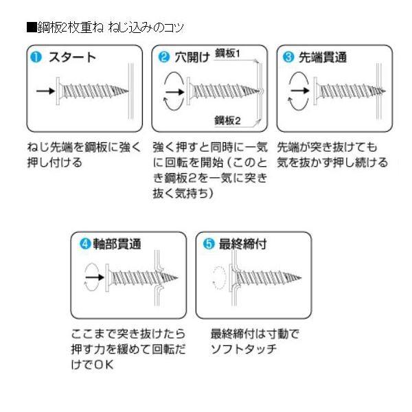 ジャックポイント(ドリルビス) NJ516 [1000本入]〔0010-00563〕