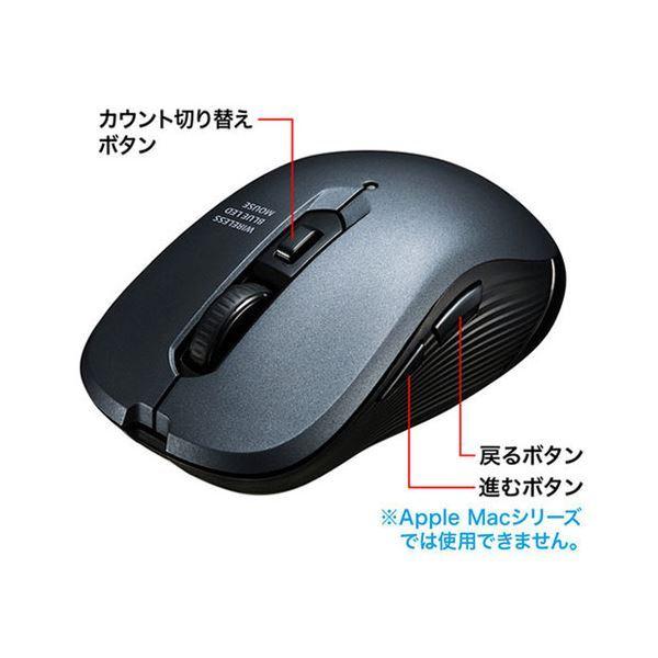 アウトレット送料無料 まとめ サンワサプライワイヤレスブルーledマウス ガンメタ Ma Wbl113gm 1個 10セット 送料込み Ds Araya Plus 通販 Yahoo ショッピング 珍しい Stonerivergear Com