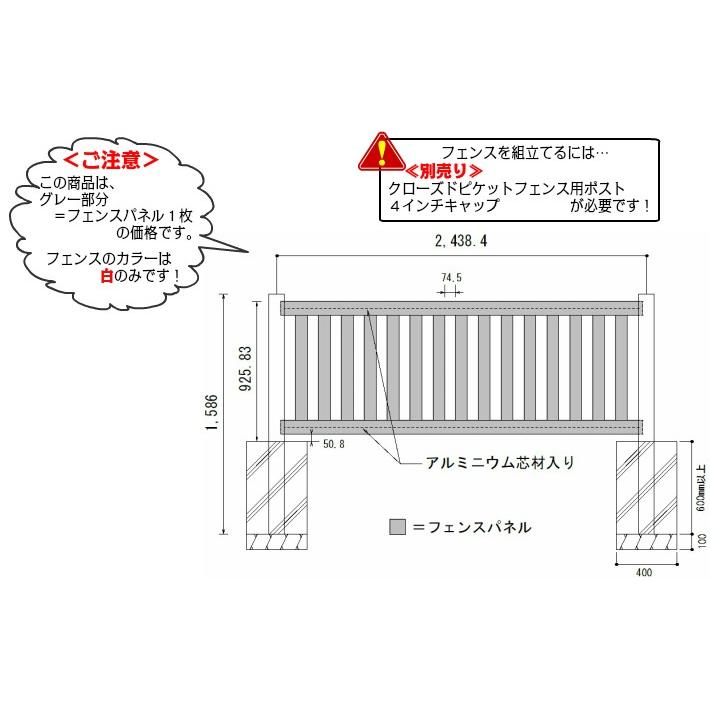 フェンス 樹脂 アメリカンフェンス Diy 輸入住宅 洋風 外構 Pvc 腐らない 白 ホワイト 丈夫 クローズドピケットフェンス 幅2438 4mm 19kgサイズ Cl1 3h8w アーバーライフ 通販 Yahoo ショッピング